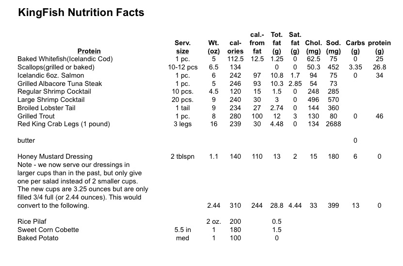 Nutritional Information KingFish Restaurants Nutritional Information KingFish Restaurants